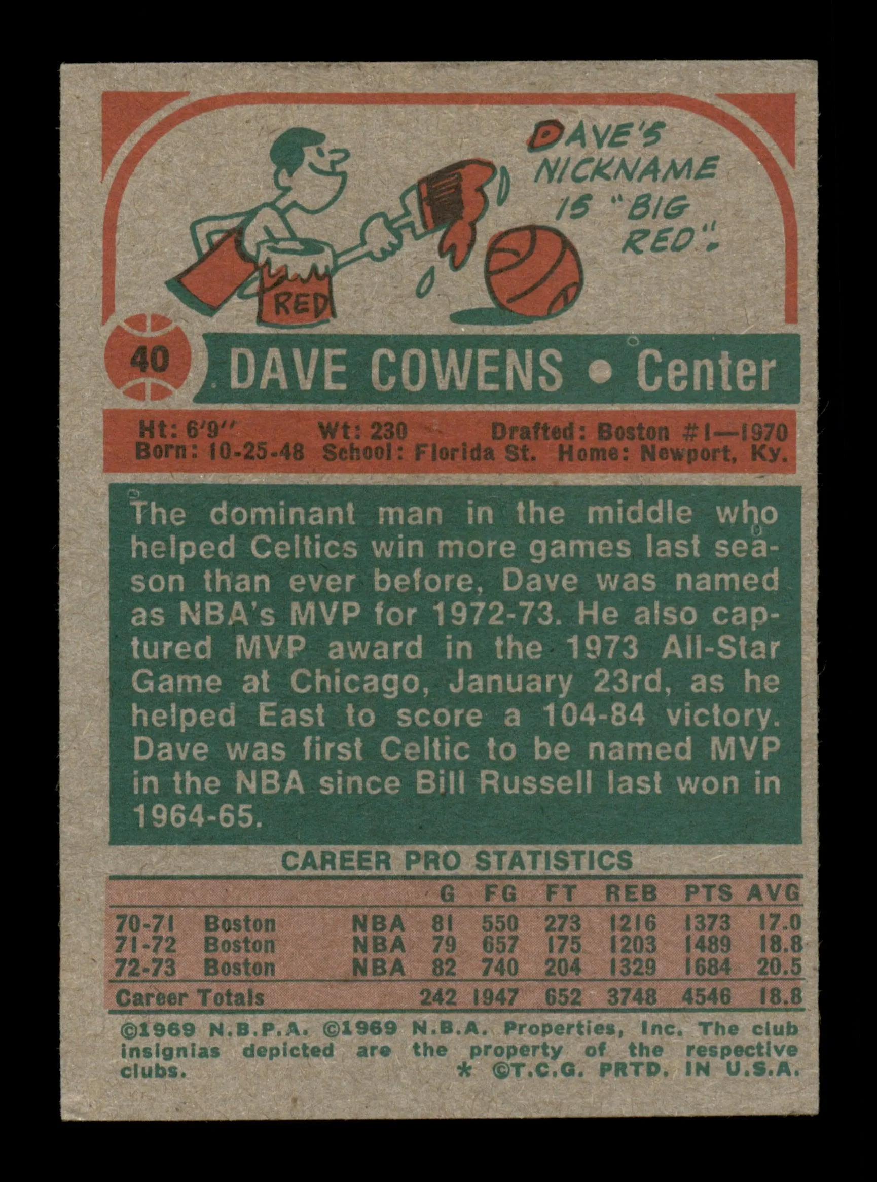 Dave Cowens Autographed 1973-74 Topps Card #40 Boston Celtics "Tim Good Luck" SKU #205349