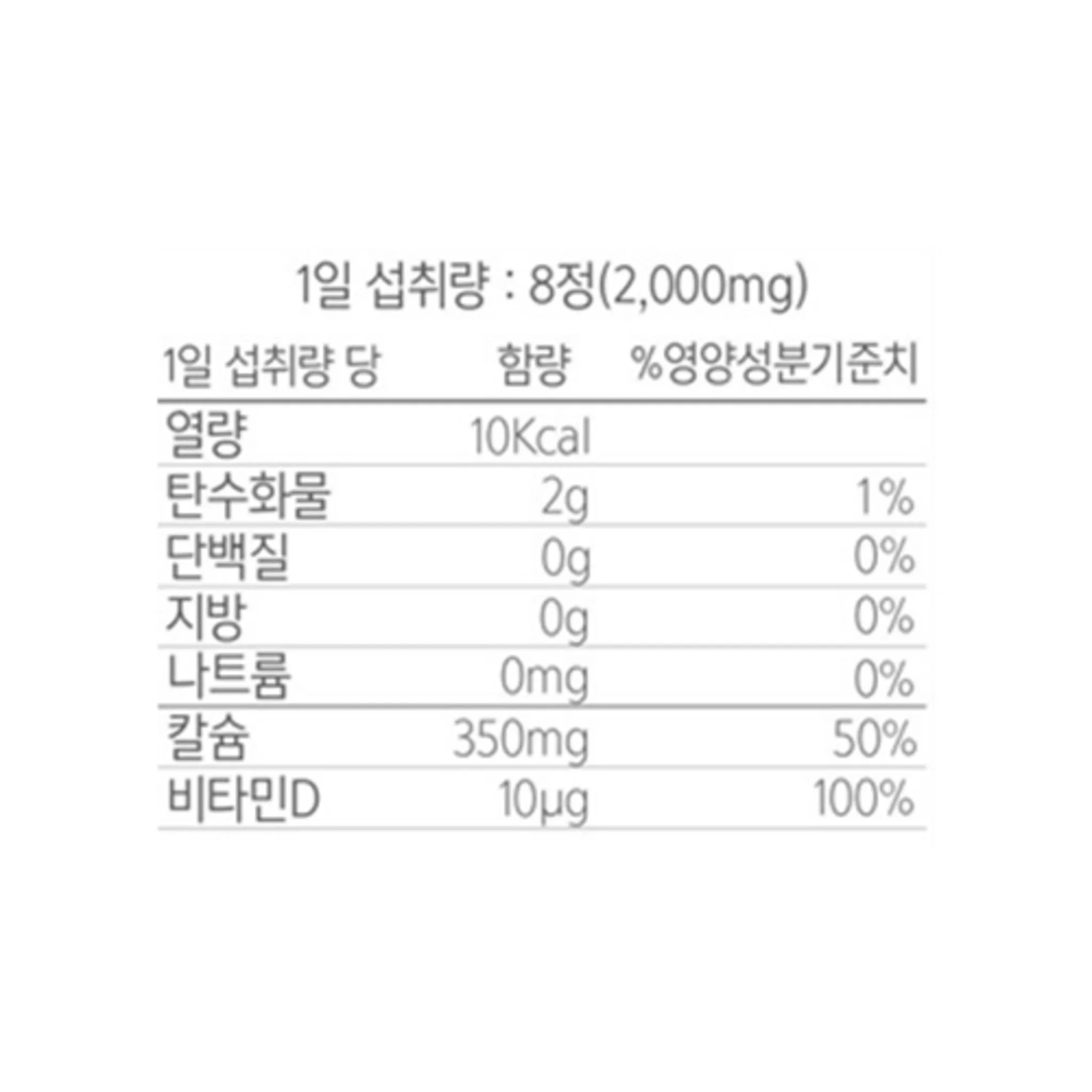 Kiumjeong Dr. People Growth Development Supplement, 240 Tablets - Calcium - 🏆 #81 - Maternity/Baby/Kids - Best of December